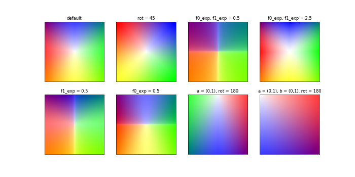 _images/four_edges.png